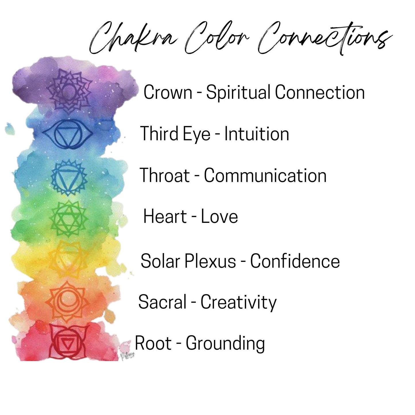 Chakra Roller Bottle Set • Frosted Clear Glass with Brushed Metal Caps • 5ml or 10ml • Stainless or Glass Rollerballs • Refillable