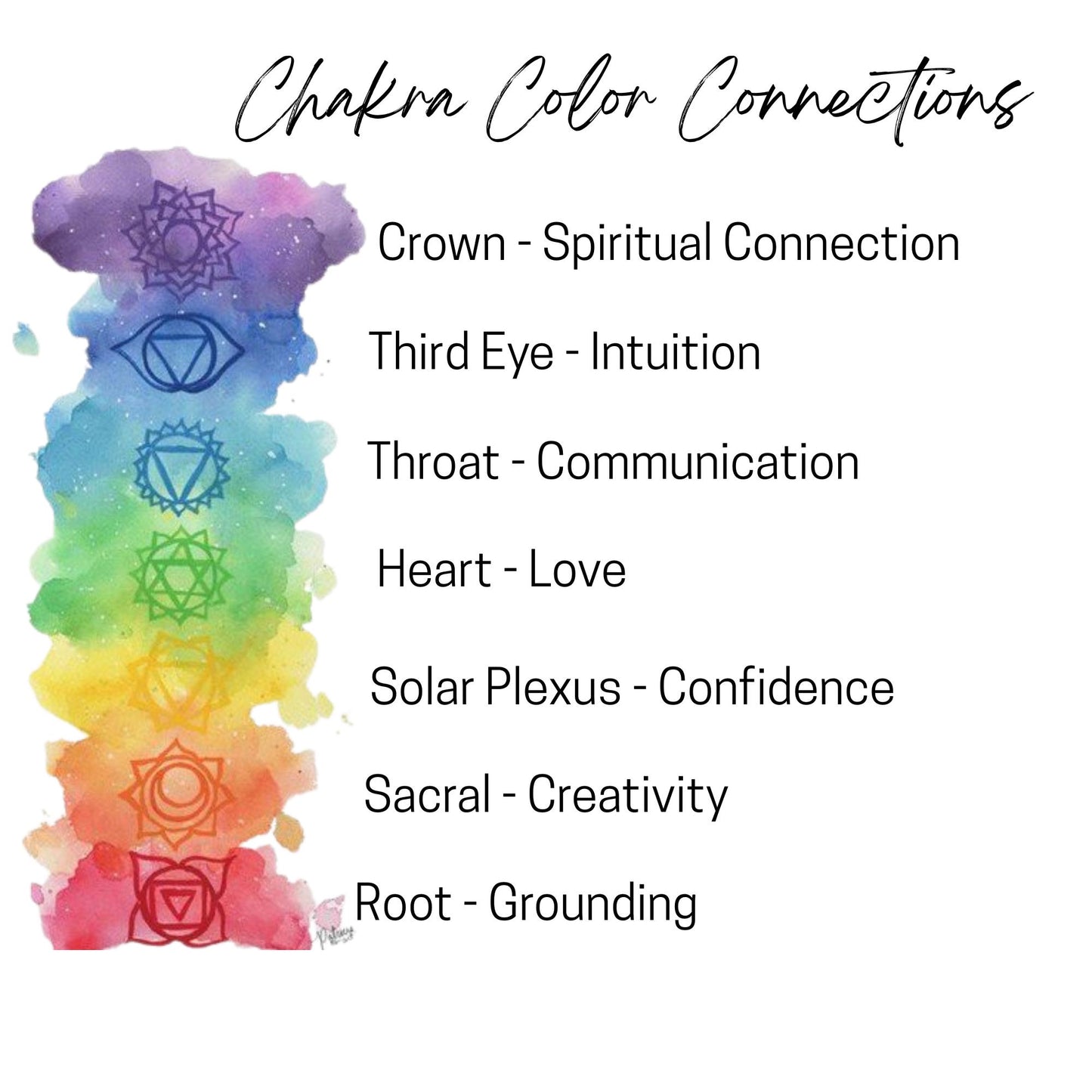 Chakra Glass Roller Bottle Set • Frosted Bottles with Bamboo Caps • 5ml or 10ml • Stainless or Glass Rollerballs • Refillable